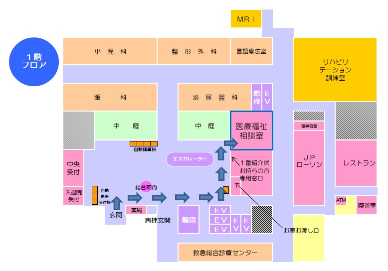 医療福祉相談室への案内図