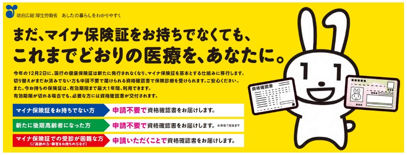 Mynumber