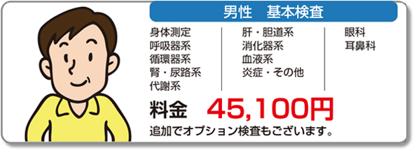 人間ドック　男性　基本料金 45,100円