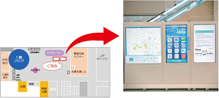 電子掲示板設置場所