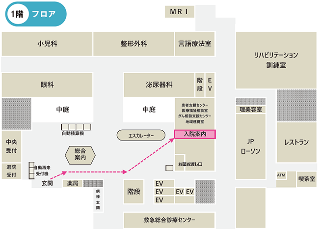 案内図：1階フロア