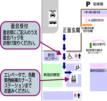 診療棟1階