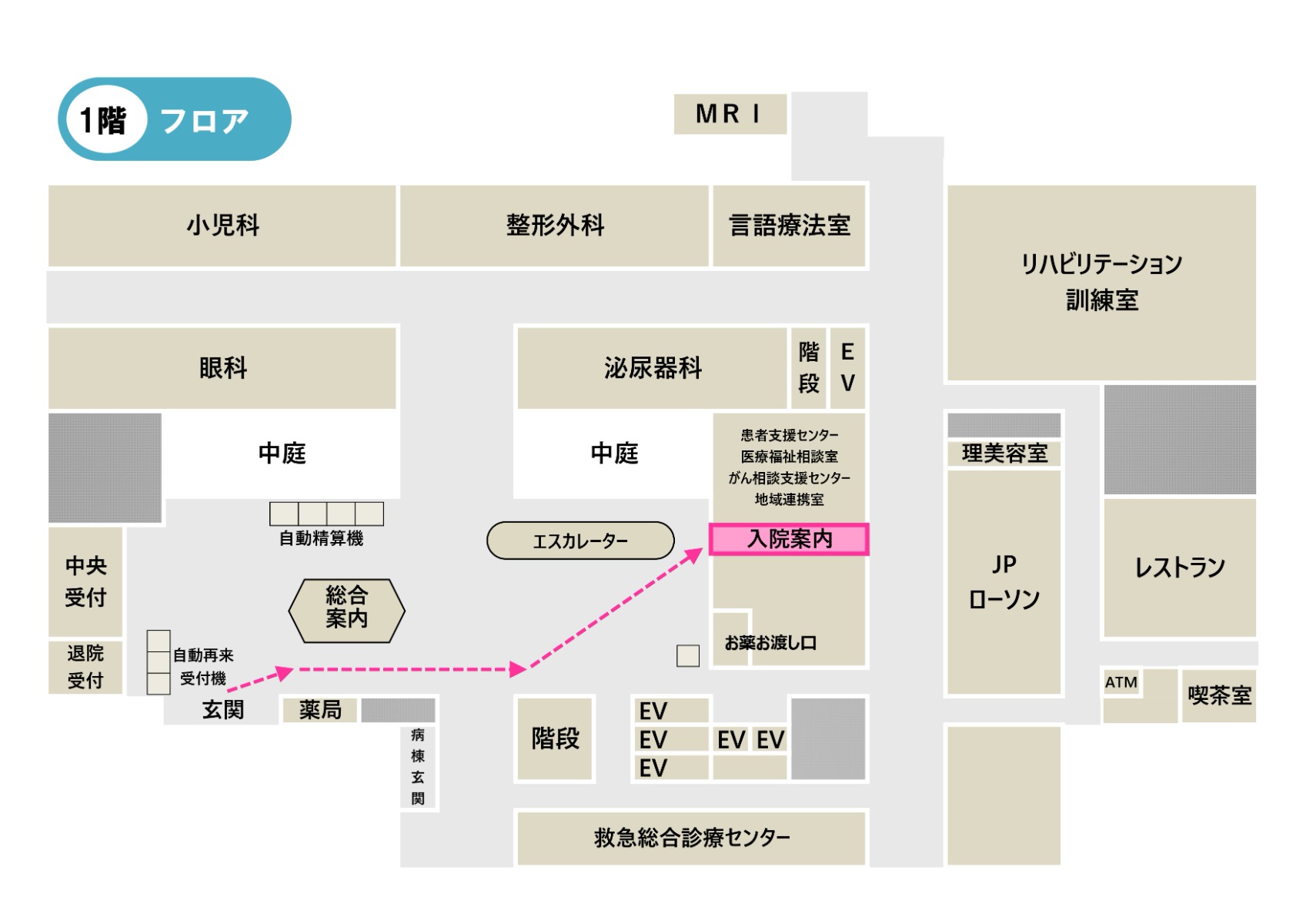 入退院受付