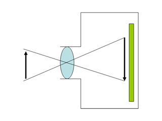 図1