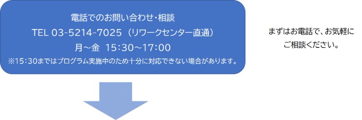 ご利用までの流れ01